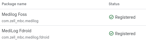 List showing two MediLog flavours as Registered